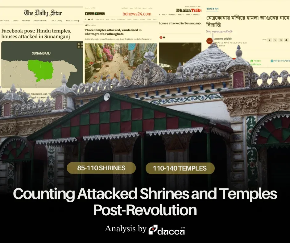 Counting Attacked Shrines and Temples Post-Revolution