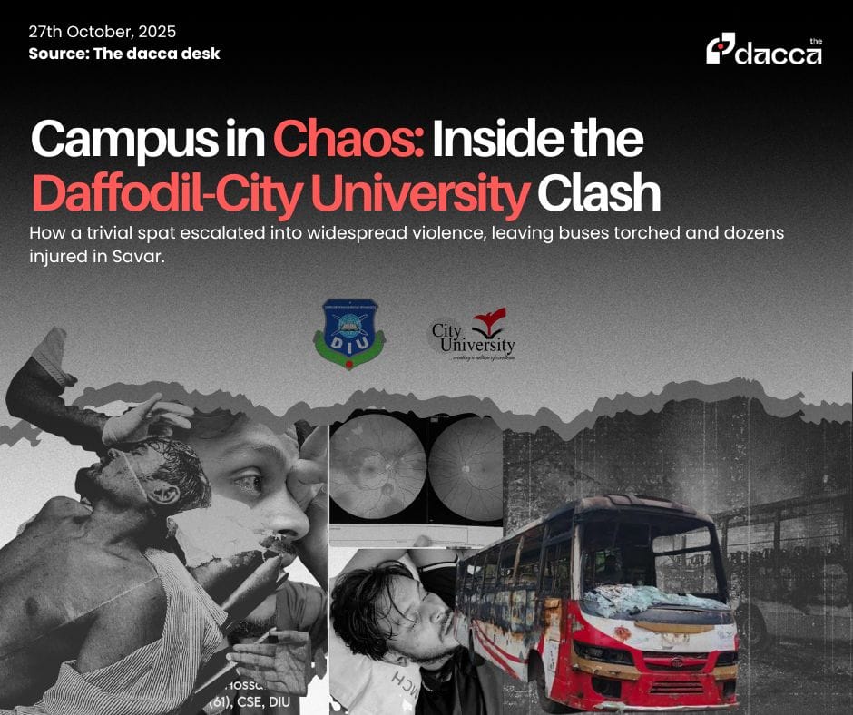 Campus in Chaos: Inside the Daffodil-City University Clash
